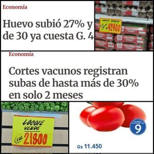 Análisis de la Suba de Precios en Paraguay: Posible Citación del Titular de Sedeco