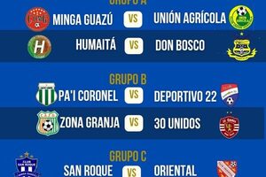 Arranca este domingo el torneo 2025 de la Liga Minguera de Fútbol – Diario TNPRESS