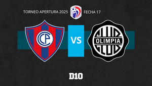 Cerro Porteño vs. Olimpia: Paso a paso