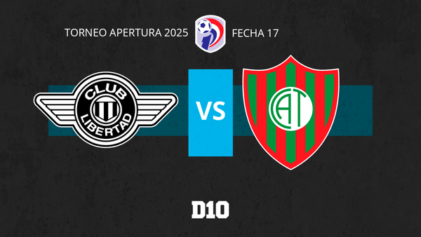 Libertad vs. Atlético Tembetary: Paso a paso