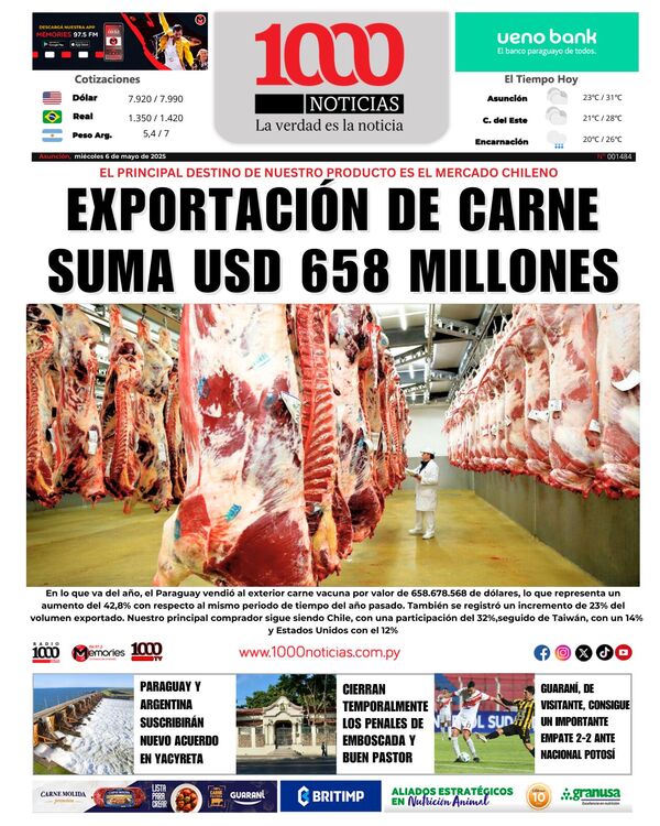 7 Mayo 2025 - 1000 Noticias