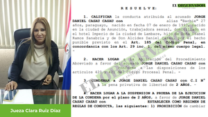 Condenan a dos años de cárcel a travesti por extorsión a periodista  - El Observador