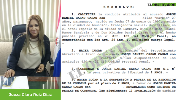 Condenan a dos años de cárcel a travesti por extorsión a periodista - El Observador