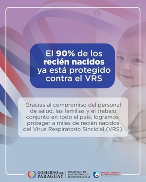 Vacunación contra virus respiratorio sincitial alcanza a más de 15.000 recién nacidos - ADN Digital