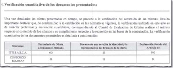 ITTI habría incumplido un requisito sustancial en la licitación del BNF - Economía - ABC Color