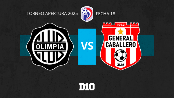 Olimpia vs. General Caballero JLM: Paso a paso