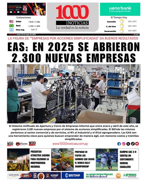 12 Mayo 2025 - 1000 Noticias