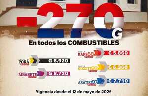 Alivio para la canasta familiar: Petropar bajó el combustible en G. 270