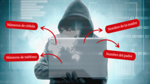 Ciberseguridad: ¿Qué datos de ciudadanos paraguayos están rondando?