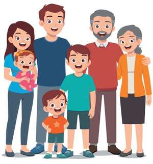 Funciones que cumplen los grupos familiar y escolar - Vida Social y Trabajo - ABC Color