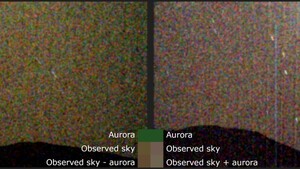 Científicos observan la primera aurora visible en Marte