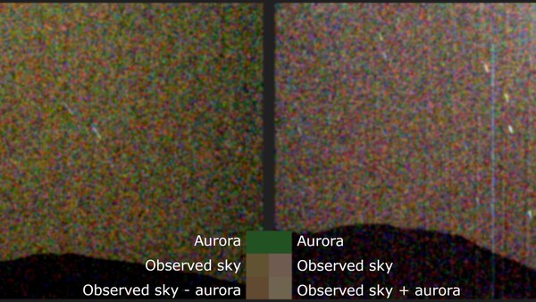 Científicos observan la primera aurora visible en Marte