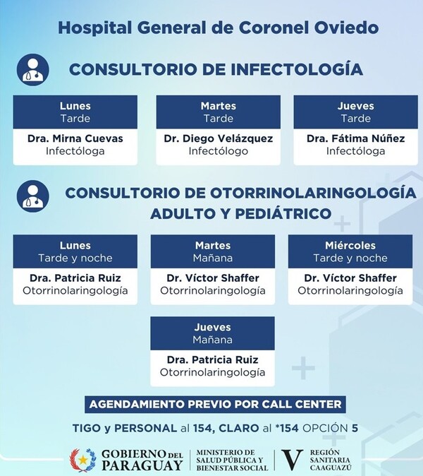 Habilitan consultorios para enfermedades infecciosas y VIH en Hospital de Coronel Oviedo - .::Agencia IP::.