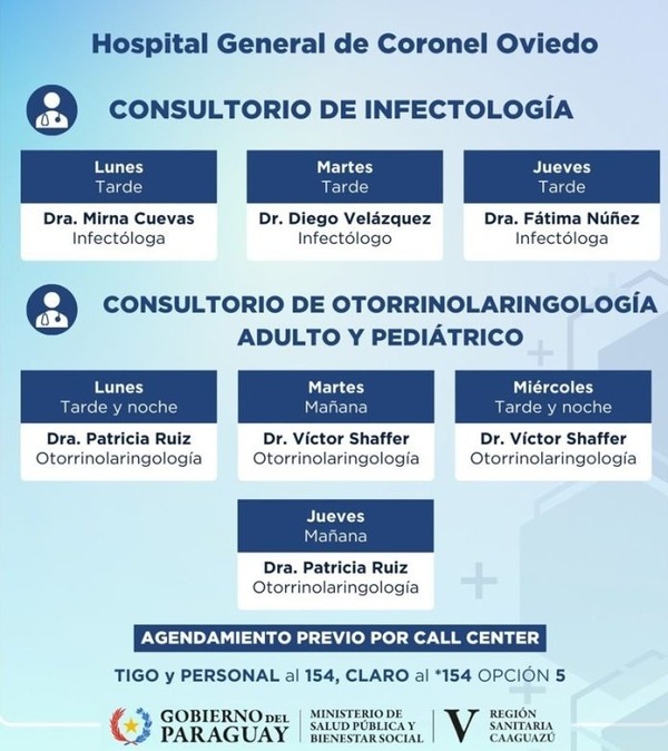 Habilitan consultorios para enfermedades infecciosas y VIH en Hospital de Coronel Oviedo - ADN Digital