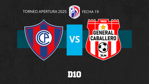Cerro Porteño vs. General Caballero JLM: Paso a paso