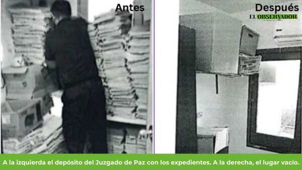 ¿Cómo hurtaron 2.500 expedientes? Esto declararon actuarias y testigos - El Observador