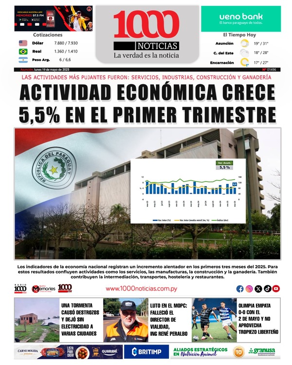 19 Mayo 2025 - 1000 Noticias