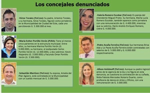 Denuncian a seis concejales de CDE por nepotismo y tráfico de influencias - ADN Digital