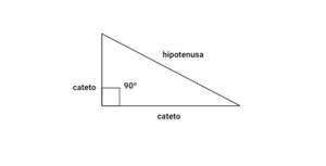 Triángulos rectángulos. Teorema de Pitágoras  - Matemática Tercer Ciclo - ABC Color