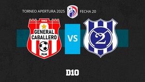 General Caballero vs. 2 de Mayo: Paso a Paso