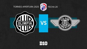Olimpia vs. Libertad: Paso a paso