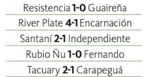 La Nación / Remontó Tacuary y sube a lo alto