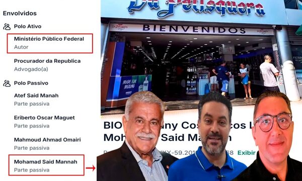 Operaciones del clan Mannah en C. del Este repercuten en el sistema financiero en Brasil – Diario TNPRESS
