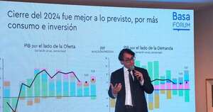 PIB de Paraguay crece pese shocks climáticos y globales
