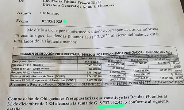 Deuda flotante de más de G. 8.700 millones pone a la gestión de Nelson Cano al borde de la quiebra