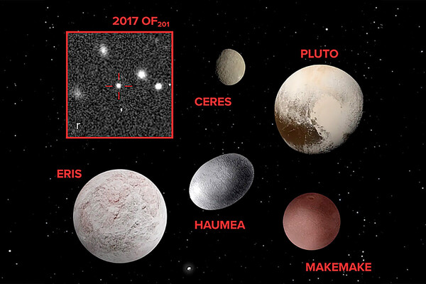 El sistema solar con nuevo planeta