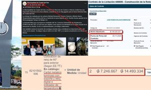 Rotonda del Reloj costó Gs. 199 millones y se terminó en 6 meses: reloj fue donado y parte de lo adjudicado no se compró