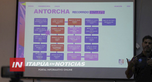 ITAPÚA SERÁ PROTAGONISTA DEL ENCENDIDO OFICIAL DE LA ANTORCHA PANAMERICANA