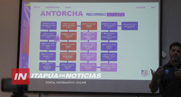 ITAPÚA SERÁ PROTAGONISTA DEL ENCENDIDO OFICIAL DE LA ANTORCHA PANAMERICANA