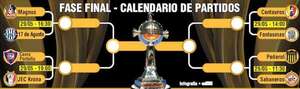 Libertadores de Futsal FIFA: Cerro Porteño busca el boleto a semifinales - Polideportivo - ABC Color