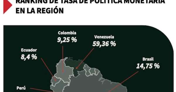 La Nación / Estabilidad: Paraguay posee una de las tasas más bajas de la región