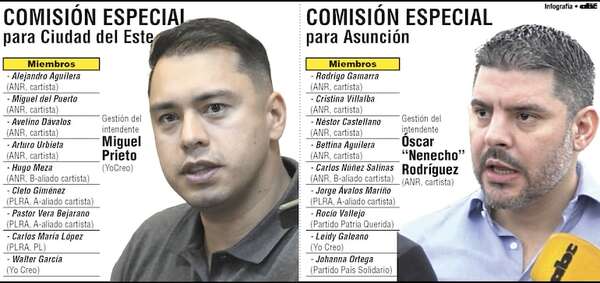 Cartismo sella copamiento de cara a intervención y arremete contra Prieto - Política - ABC Color