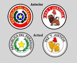 Senado rechaza restituir símbolos y escudo de la era estronista - Política - ABC Color