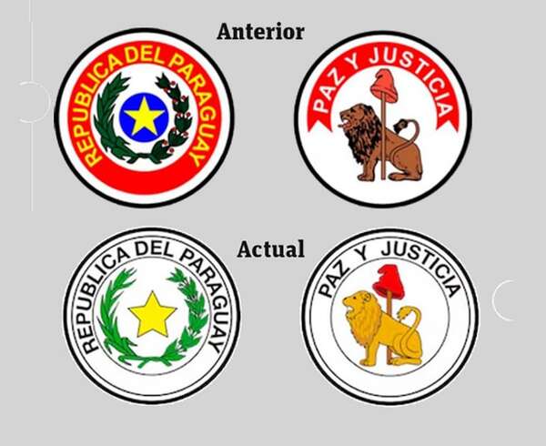 Senado rechaza restituir símbolos y escudo de la era estronista - Política - ABC Color