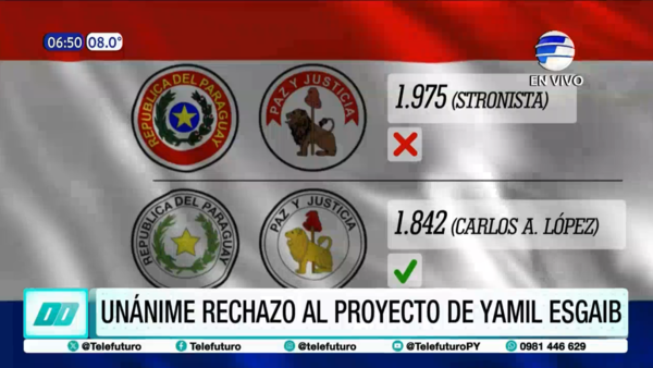 Senado rechaza proyecto para modificar símbolos patrios