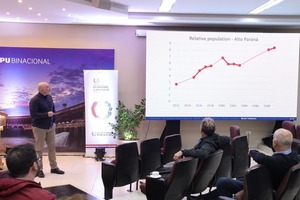 Workshop de Economía reunió a expertos globales en Itaipú - ADN Digital