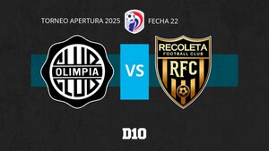 Olimpia vs. Recoleta: Paso a paso