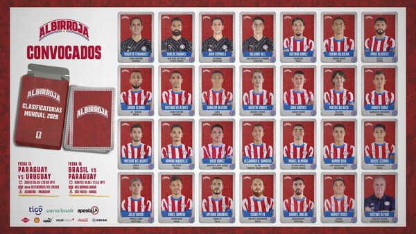 Gustavo Alfaro dio a conocer la lista de la Albirroja - 1000 Noticias