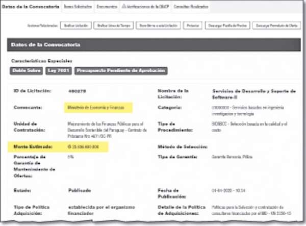 Cercanos a Santi pujan ahora por un contrato de US$ 3 millones del MEF - Política - ABC Color