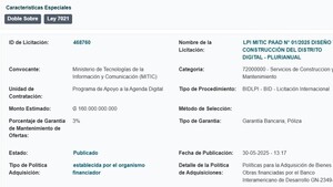 Mitic prevé G. 160.000 millones para un Distrito Digital