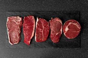 Exportación de carnes ingresó 27% más de divisas: ¿cuáles fueron los principales mercados? - Economía - ABC Color