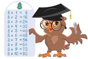 Tabla de multiplicar del 8. Ejercicios y problemas de aplicación - Matemática Primer Ciclo - ABC Color