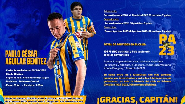 Despedida oficial al capitán Pablo Aguilar del Sportivo Luqueño