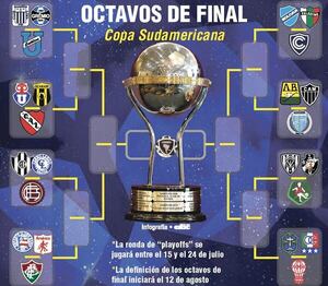 Copa Sudamericana: Guaraní, por volver a Avellaneda - Fútbol Internacional - ABC Color