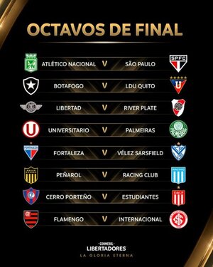Equipos paraguayos con caminos definidos para próxima ronda de Libertadores y Sudamericana - .::Agencia IP::.