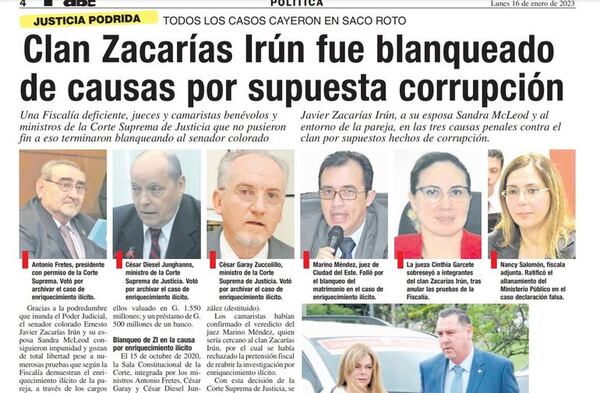 Pese a inminente querella, Zacarías Irún insiste en que esposo de diputada está en CDE - Política - ABC Color
